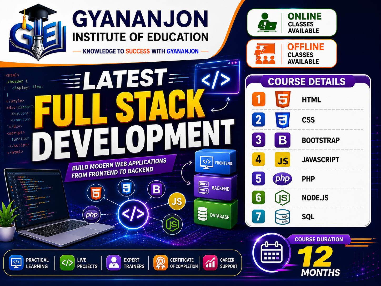 LATEST FULL STACK DEVELOPMENT